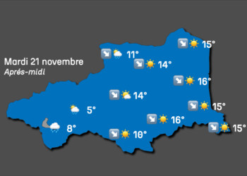 Météo du mardi 21 novembre dans les Pyrénées-Orientales : la tramontane chasse les nuages