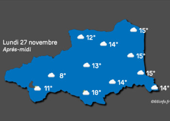 Pyrénées-Orientales : La météo du lundi 27 novembre