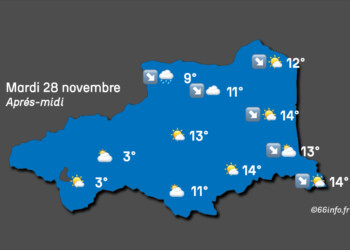 La météo du mardi 28 novembre : retour de la tramontane et du froid