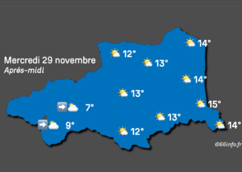Météo du mercredi 29 novembre dans les Pyrénées-Orientales : soleil dominant