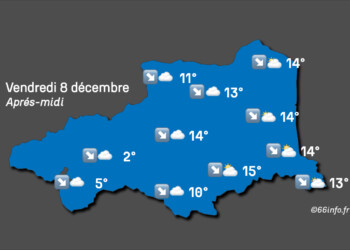 Météo pour le vendredi 8 décembre : risque d’averses et retour de la tramontane.