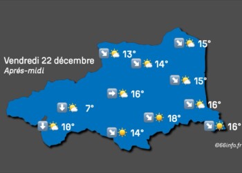 Météo du vendredi 22 décembre dans les Pyrénées-Orientales : tramontane toujours forte