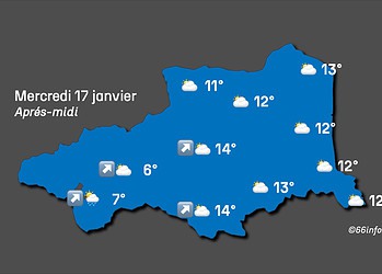 Météo dans les Pyrénées-Orientales le mercredi 17 janvier : ciel nuageux