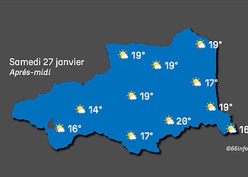 Météo du samedi 27 janvier dans les Pyrénées-Orientales