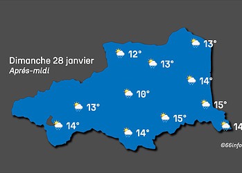Météo du dimanche 28 janvier 2024 dans les Pyrénées-Orientales