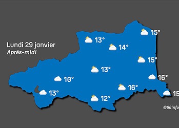 Météo du lundi 29 janvier dans les Pyrénées-Orientales
