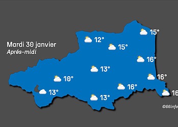 Météo du 30 janvier dans les Pyrénées-Orientales