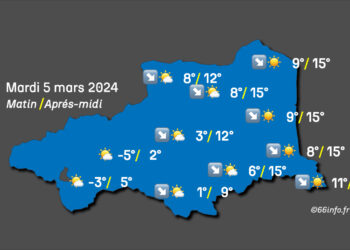 Météo pour le mardi 5 mars 2024 dans les Pyrénées-Orientales