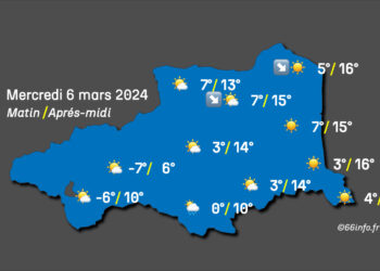 Pyrénées-Orientales. Météo du mercredi 6 mars dans les Pyrénées-Orientales : matinée glaciale