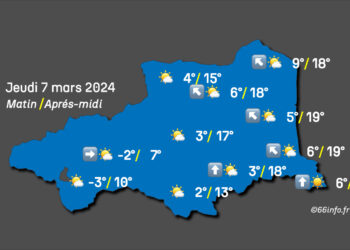 Météo pour le jeudi 7 mars dans les Pyrénées-Orientales