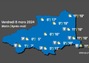 Pyrénées-Orientales : prévisions météo pour le vendredi 8 mars