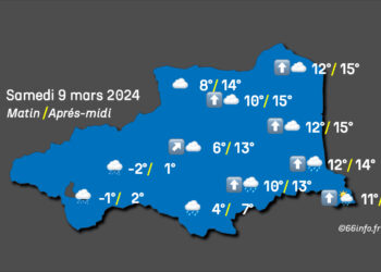 Météo du samedi 9 mars 2024 dans les Pyrénées-Orientales